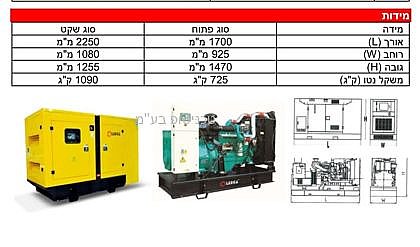 ������ ������� ����� ������� ���� ���    22KVA   LG22C