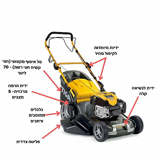  ����� ��� ����� ����� ����� "COMBI 55 ,21 ���� ����� GCV170